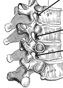 nerve compression